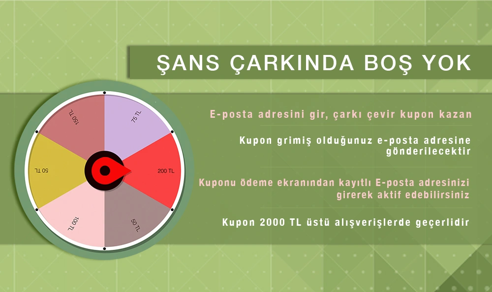 Ran Perde İndirim Kuponu