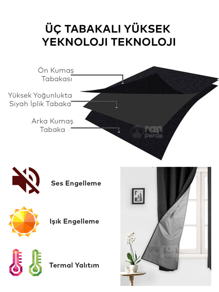 "Loreto gri çift taraflı karartma blackout fon perdenin ışık geçirmez özel dokusu ve vişne kırmızısı arka yüzünün yatak odasında yarattığı loş, huzurlu ve modern atmosfer."