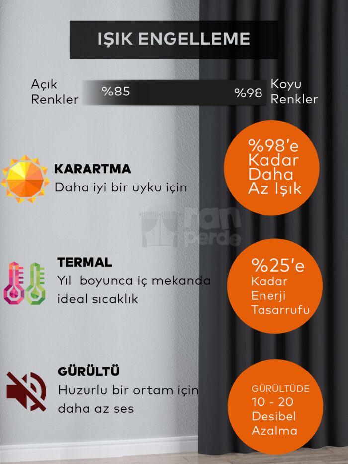 "Özel dokuma teknolojisiyle üretilmiş gri ve vişne kırmızısı çift yönlü blackout yatak odası perde kumaşının mat yüzeyini ve tok lif yapısını gösteren yakın plan."